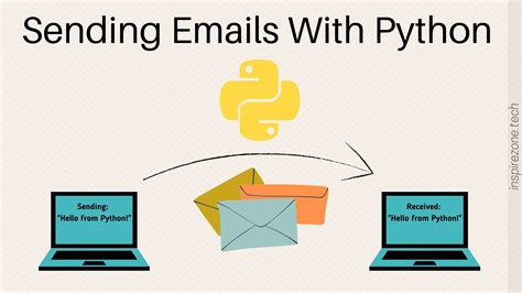 In the normal case, we can send emails using a Gmail account with the python smtplib module but it has a limitation of sending emails per day. . How to send email using pyspark